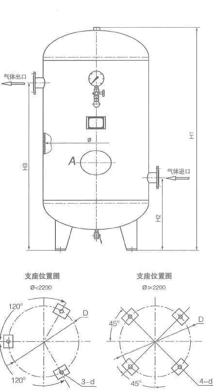 立式储气罐