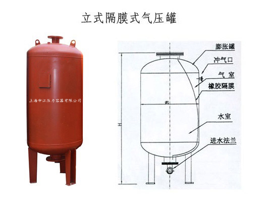 立式隔膜式气压罐